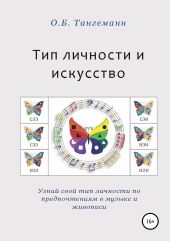 Тип личности и искусство…